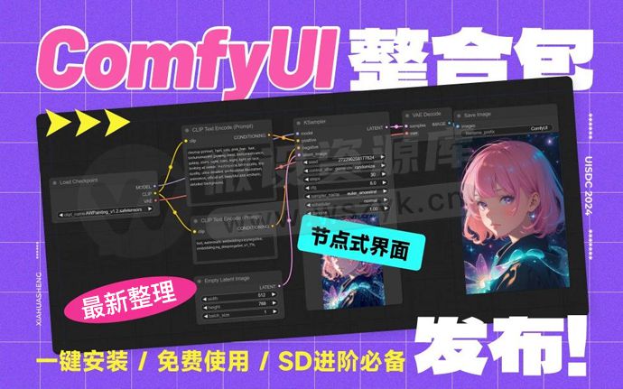 2025最新AI绘画ComfyUI 一键整合包来了，附AI模型+工作流大合集（250223）